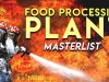 The Food Processing Plant Masterlist (2021-2022)