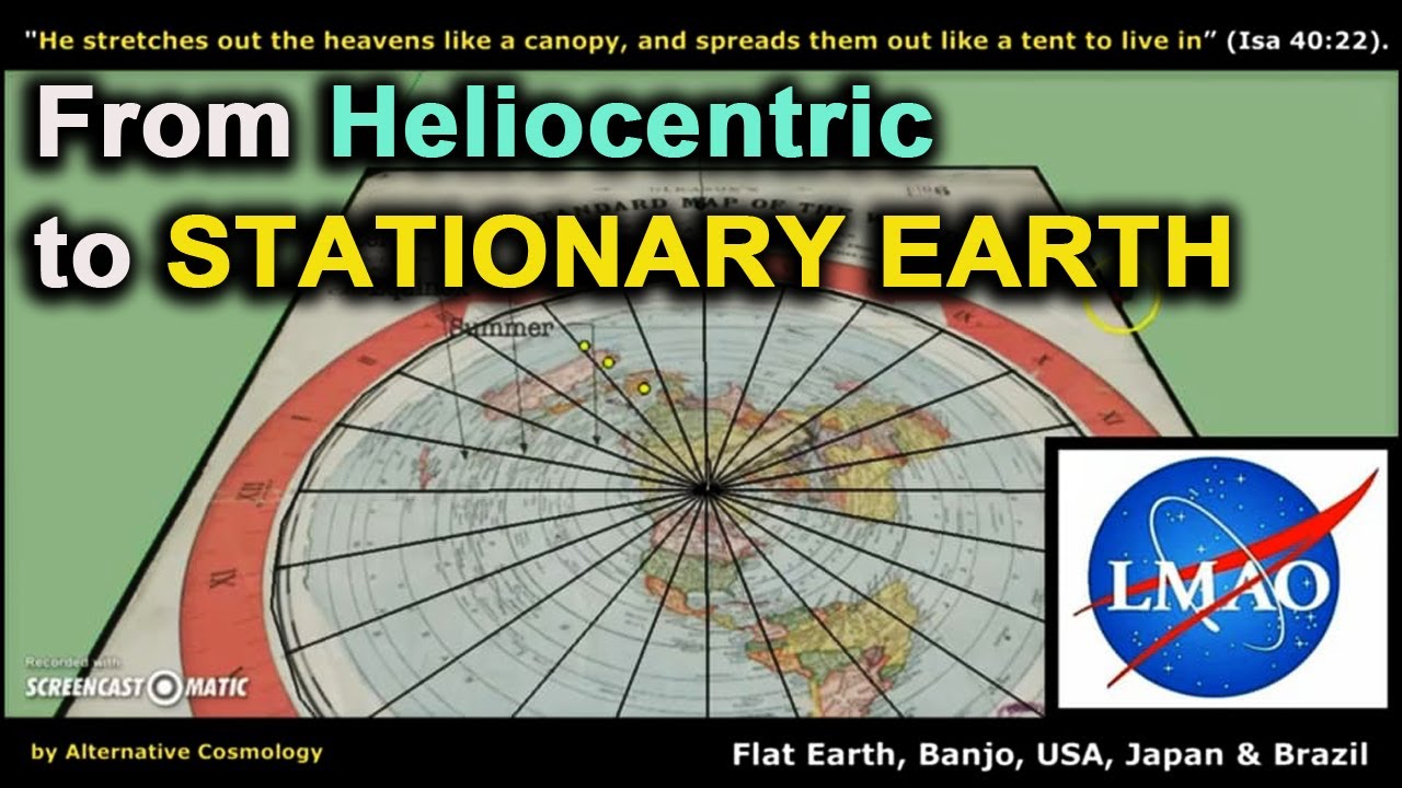 From Heliocentric to a STATIONARY PLANE EARTH