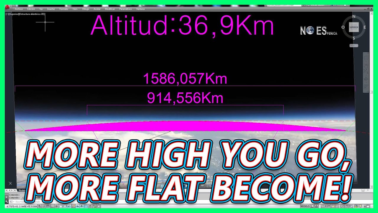 More High you Go, More Flat Become!