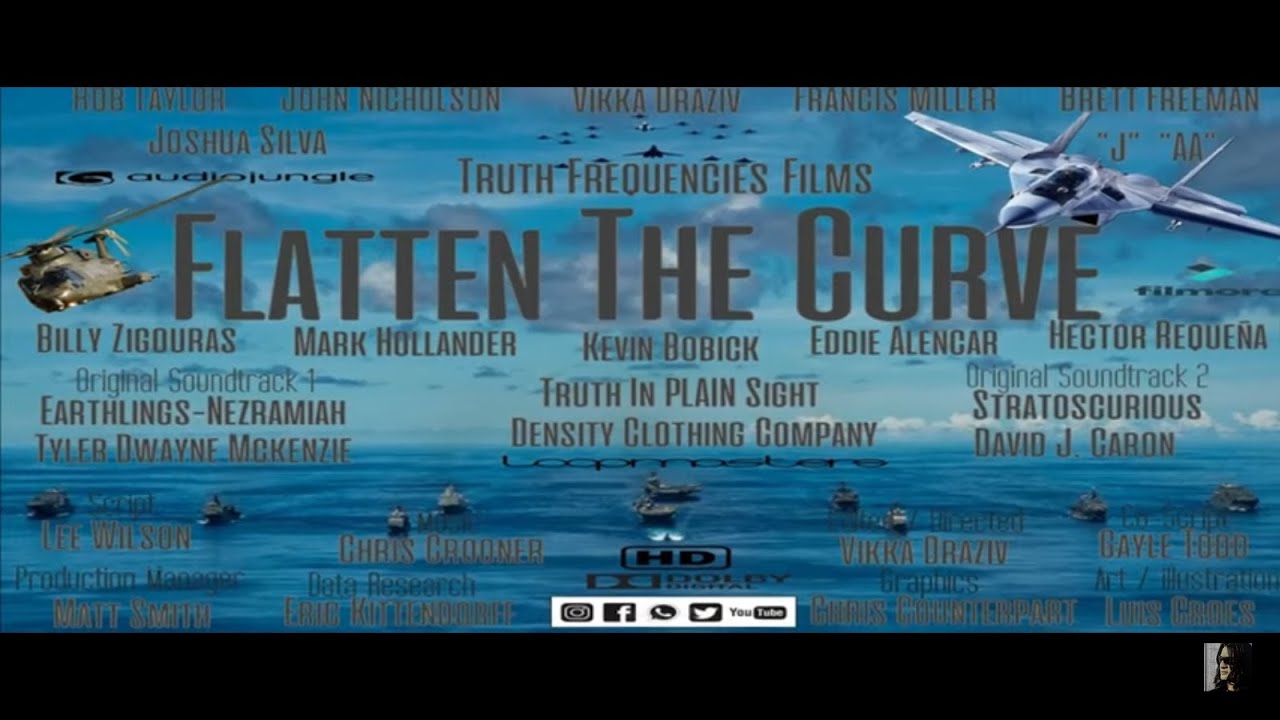 Flatten The Curve ! The Documentary by Vikka Draziv / Truth In Plain Sight (NL sub)
